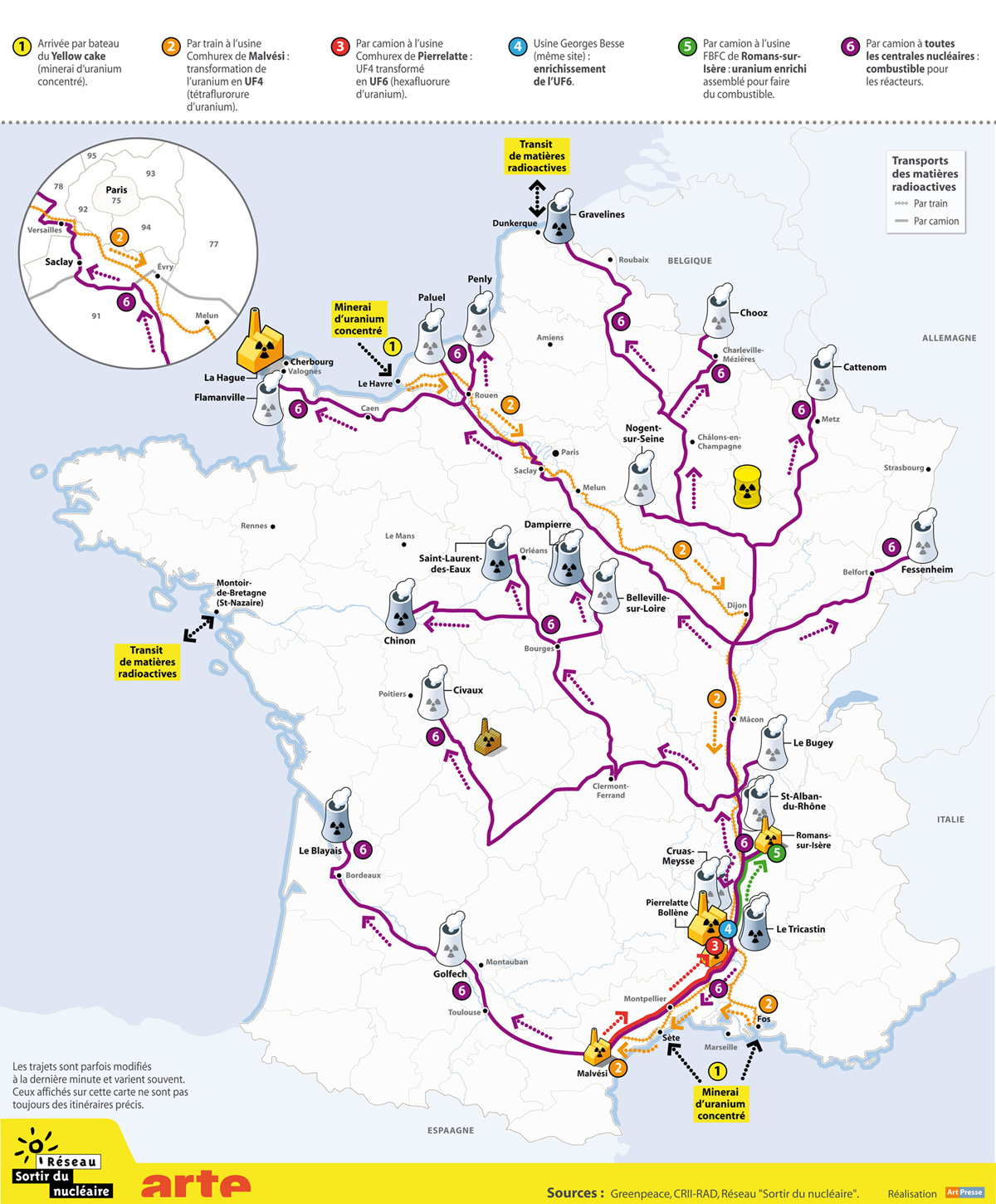 carte-transports-combustibles-web